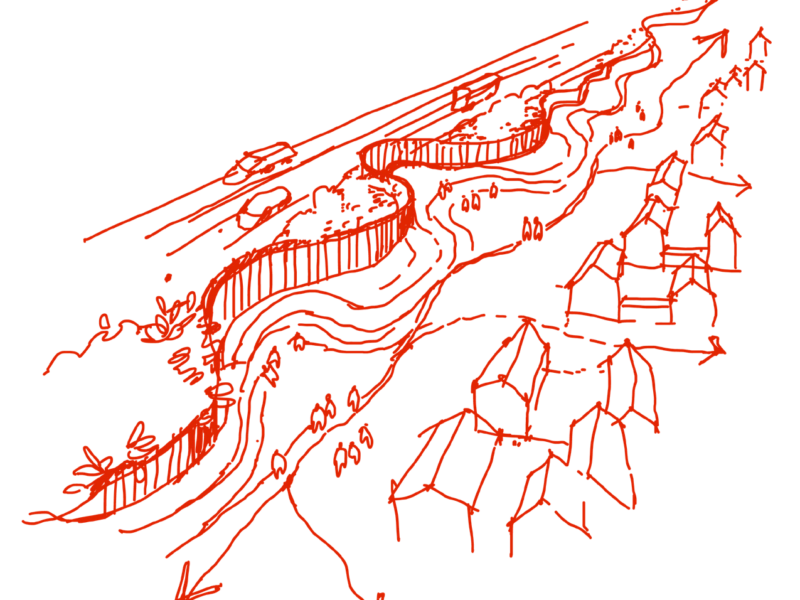Konststrategi_Sydväst diagram 5